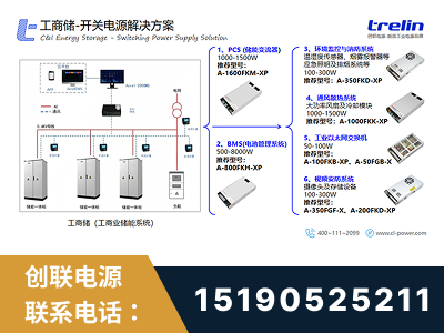 平度-工商储-开关电源解决方案