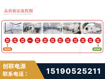 平度-全流程品质验证体系完善